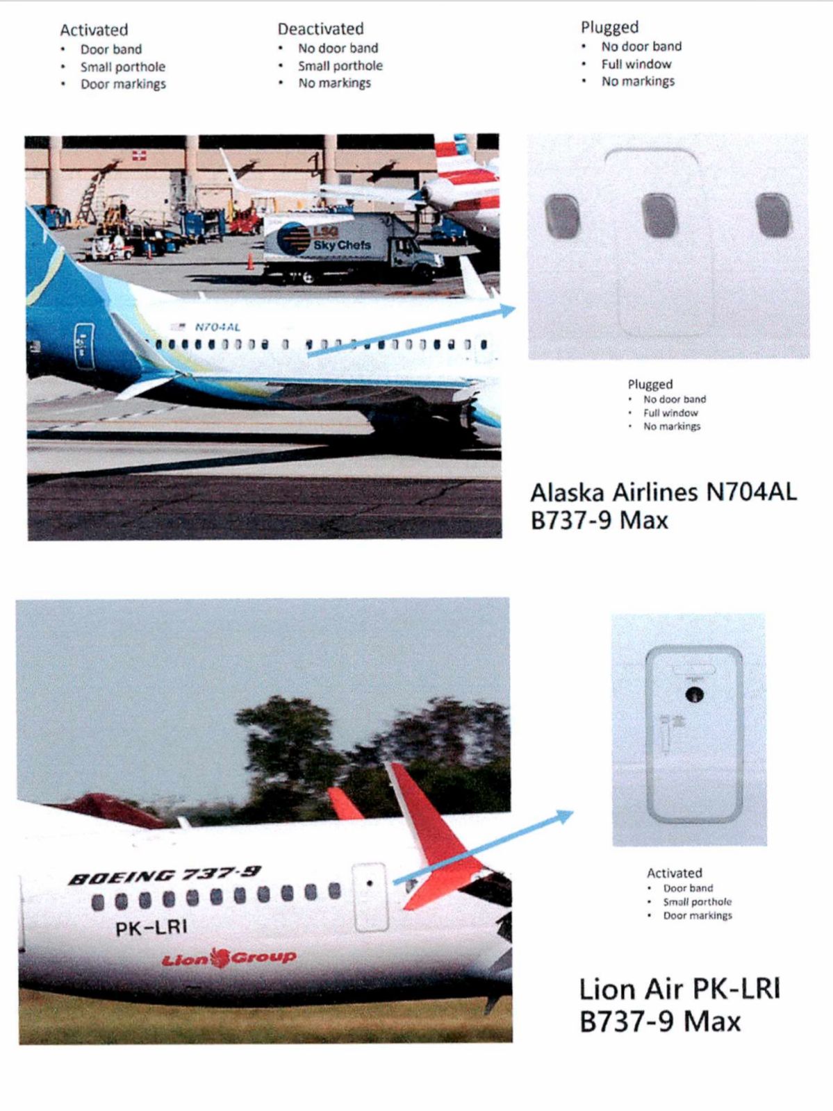 Gambar Artikel Tiga Pesawat Boeing 737-9 Max Milik...
