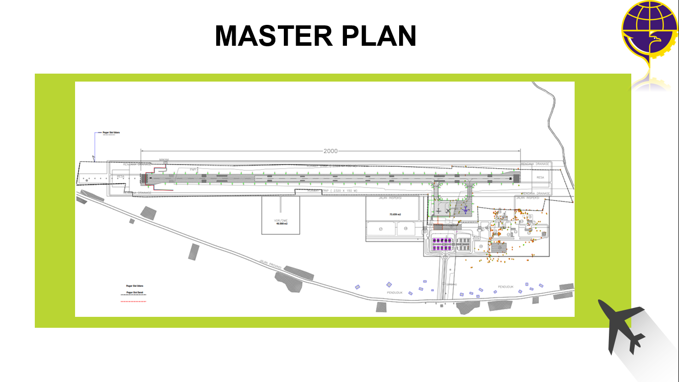 Gambar Peta Bandara Layout/Masterplan Bandar Udara