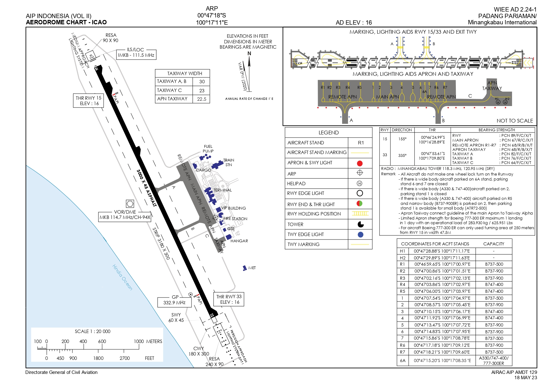 Gambar Peta Bandara AERODROME CHART BANDAR UDARA INTERNASIONAL MINANGKABAU