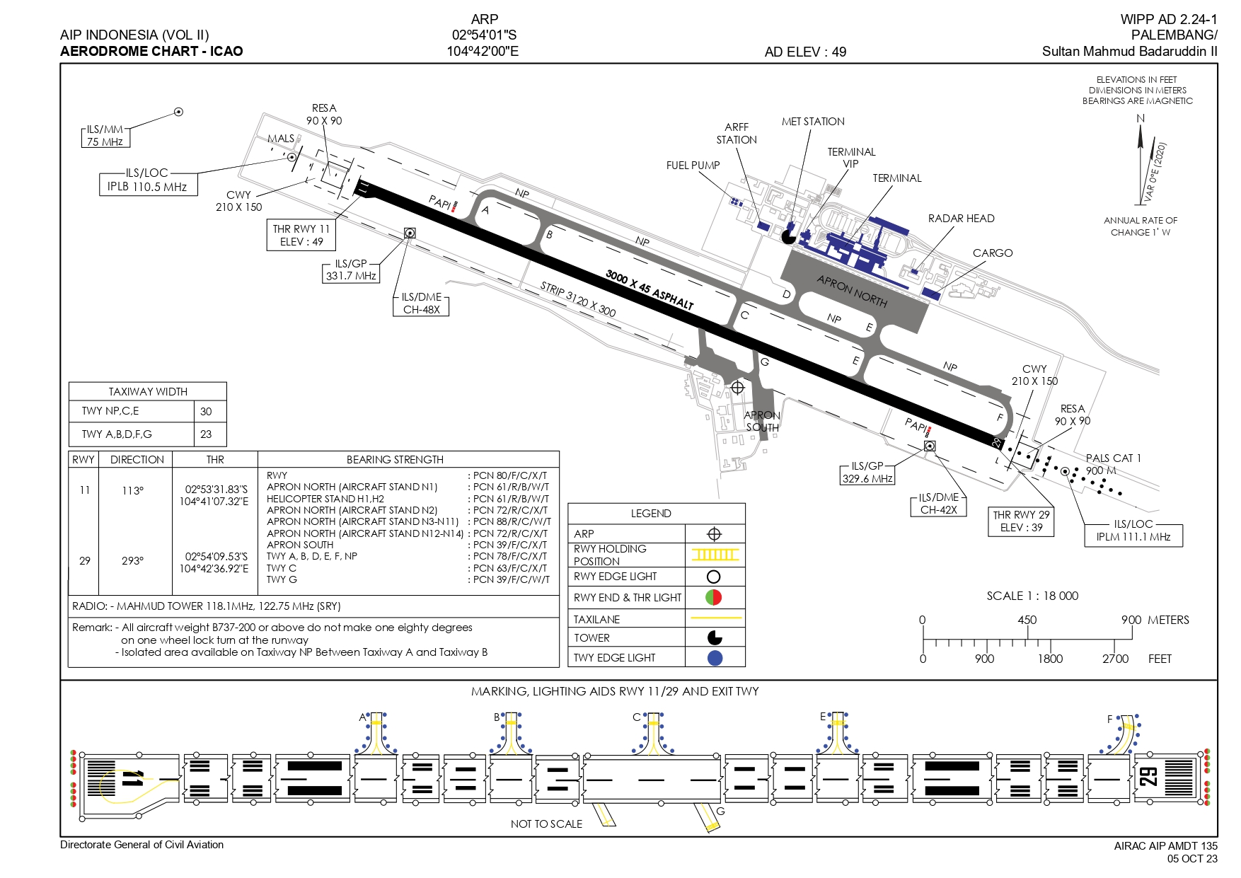 Gambar Peta Bandara AERODROME CHART PALEMBANG/SULTAN MAHMUD BADARUDDIN II