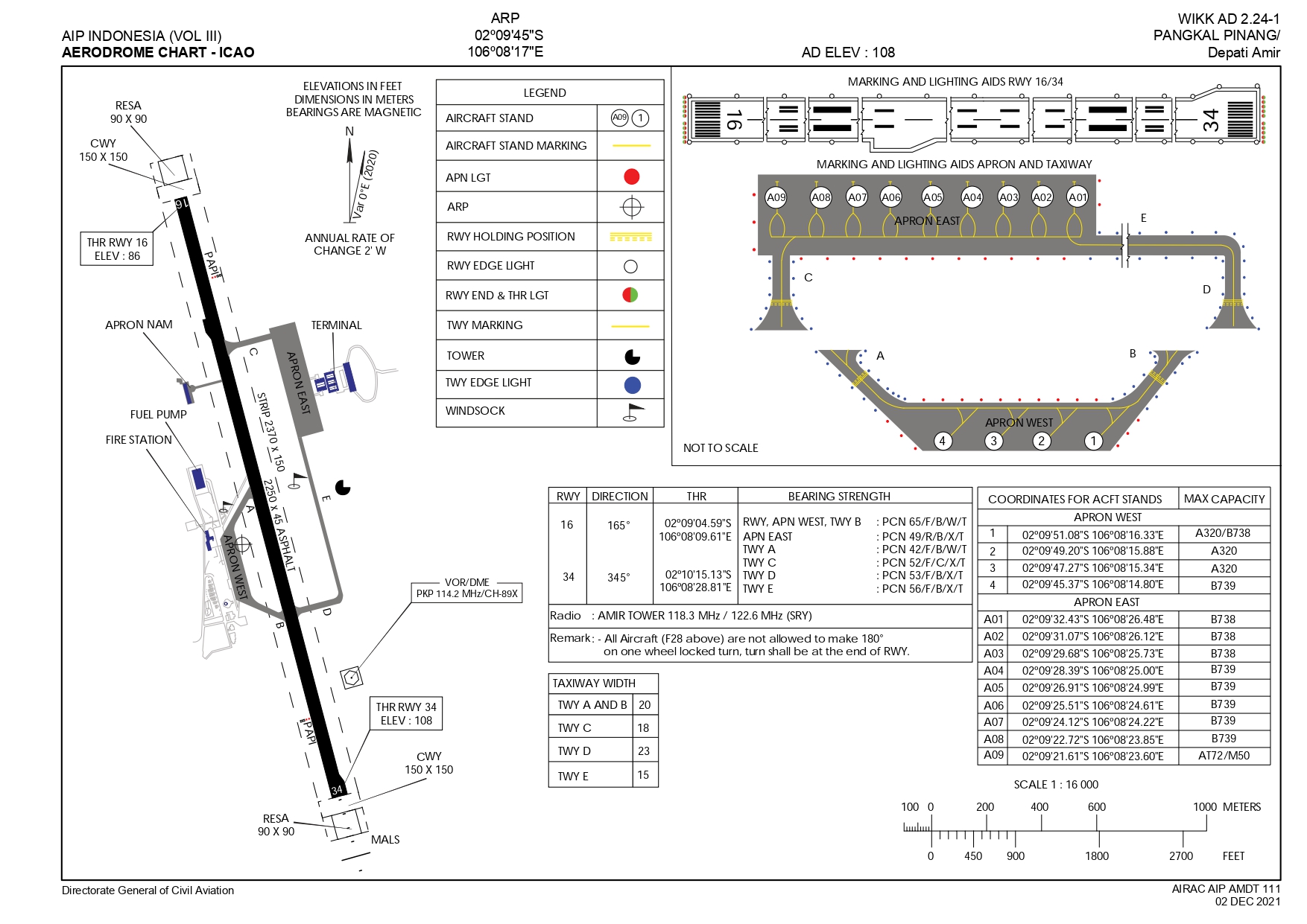 Gambar Peta Bandara AERODROME CHART DEPATI AMIR/PANGKAL PINANG